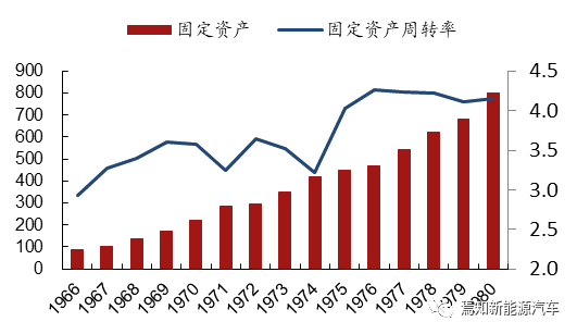 德意志崛起之路德意志崛起之路-第2张图片