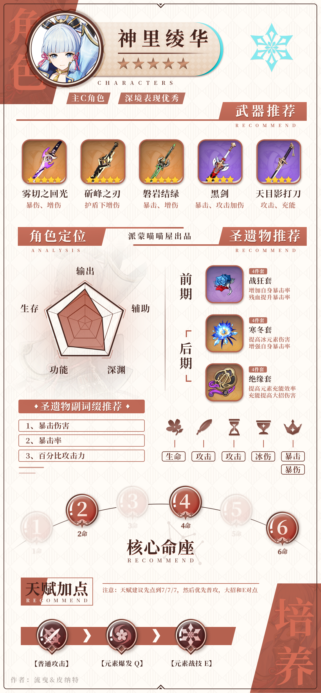 神里绫人圣遗物推荐-第2张图片