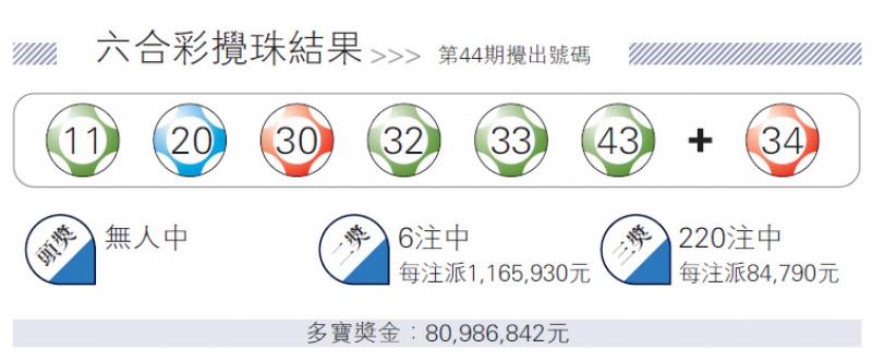 新奥彩今天晚上开奖结果查询表新奥彩今天晚上开奖结果查询表-第2张图片