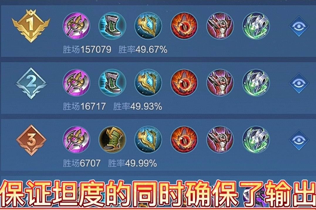 猪八戒出装最肉最强最厉害猪八戒出装攻略
