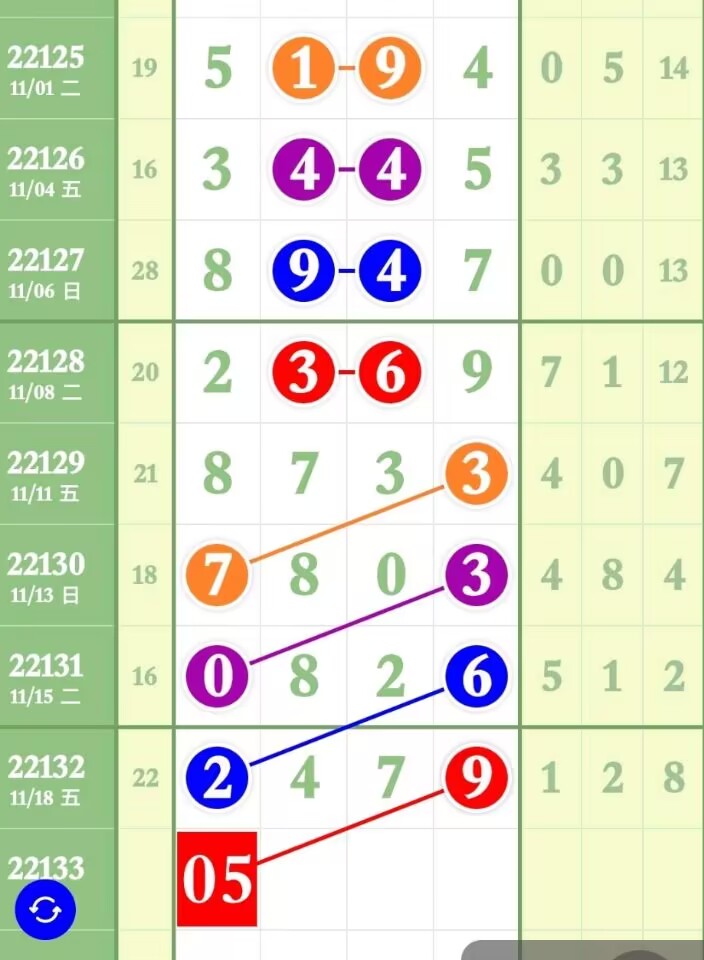 七星彩特区网，彩市新篇章