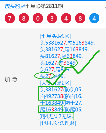 海南七星彩论坛头尾，彩市风向标-第2张图片