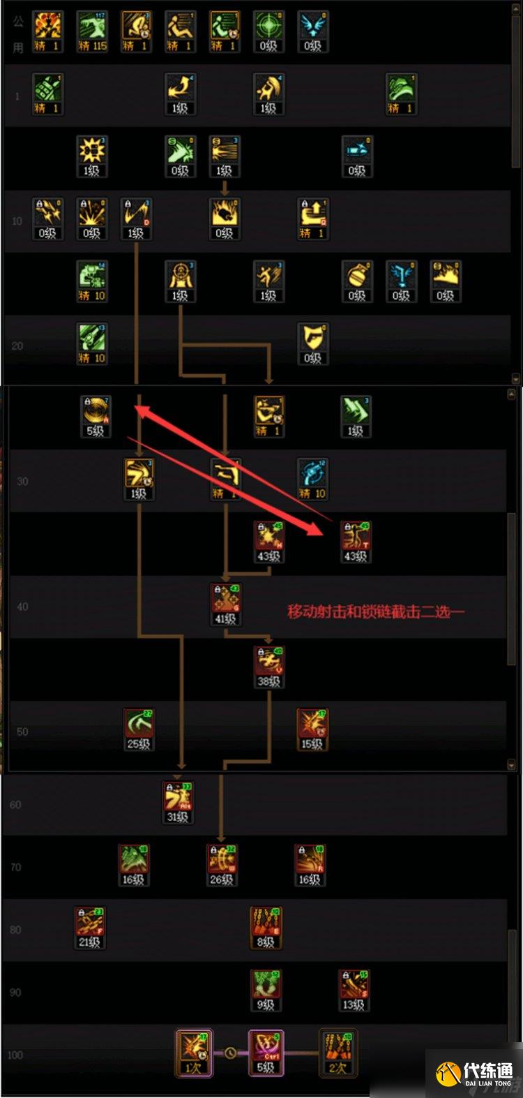 dnf怎么恢复角色DNF角色恢复攻略