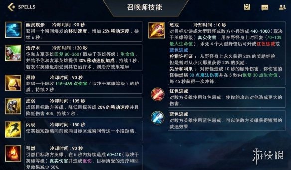 lol官网幸运召唤师活动揭秘-第2张图片