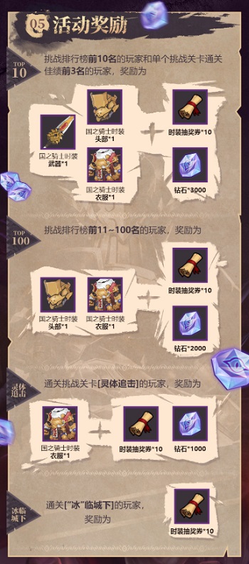 魔渊之刃攻略魔渊之刃攻略，全面解析与实战技巧-第2张图片