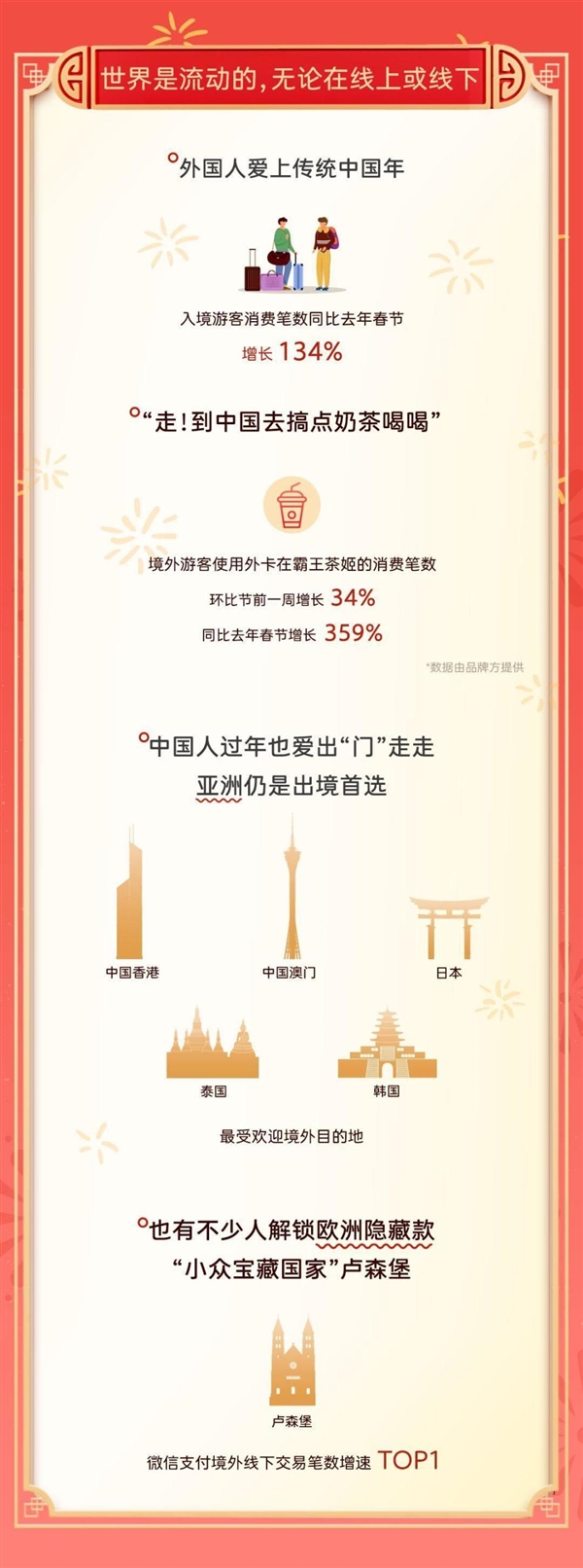 网络黄页推广网络黄页推广策略
