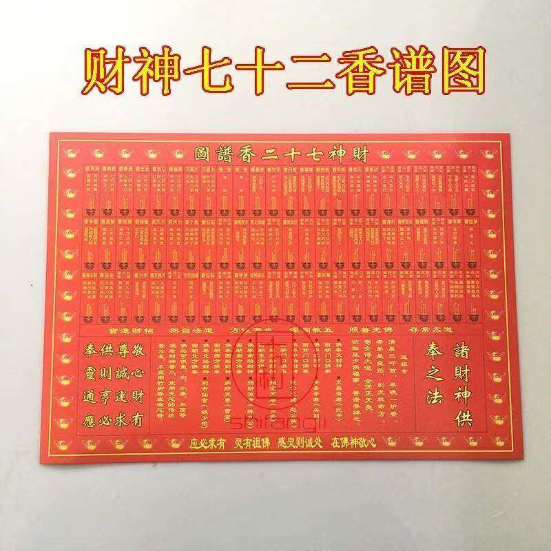 香谱72图解高清大图及解释谱香谱72图解高清大图及解释