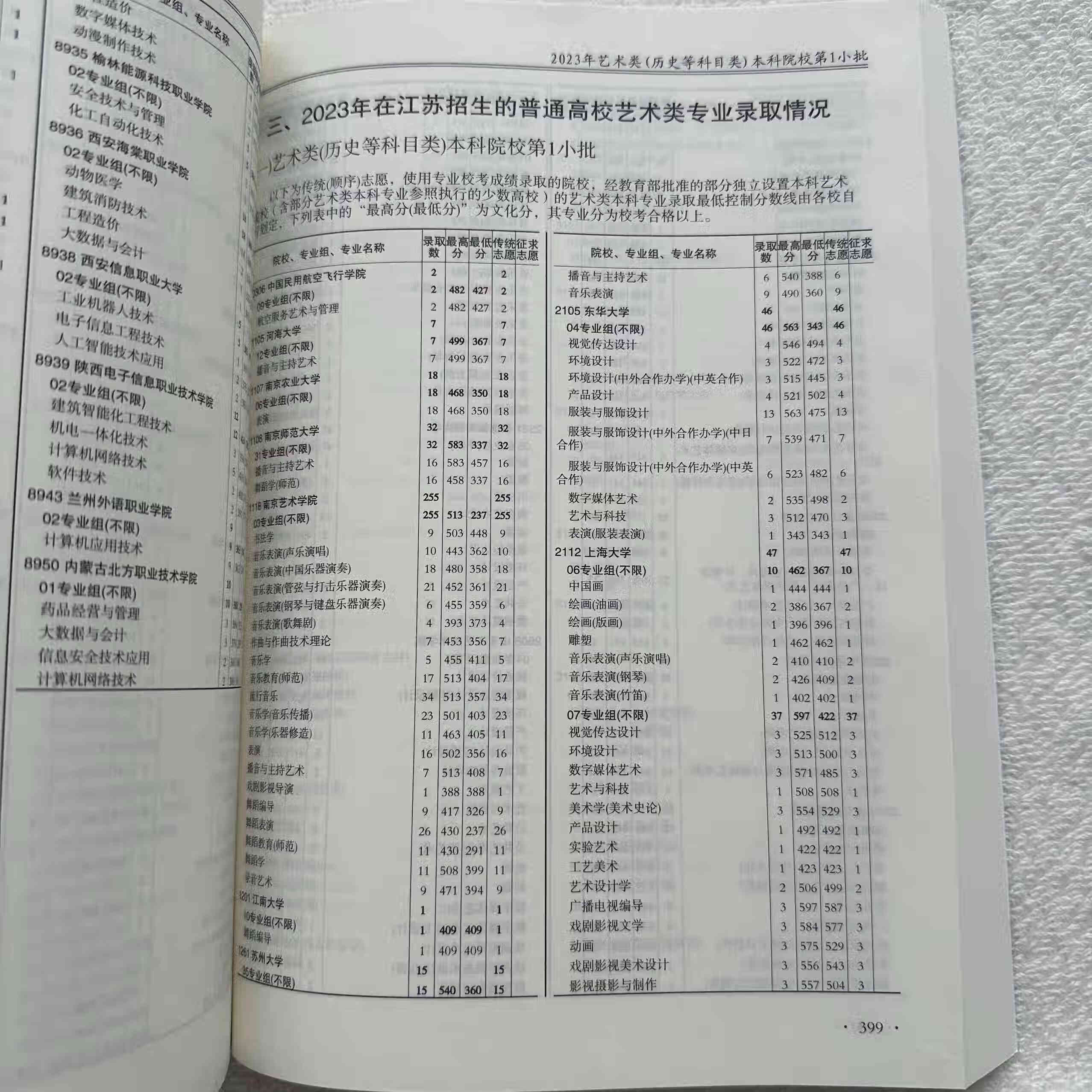 江苏省模拟填报志愿江苏省模拟填报志愿攻略
