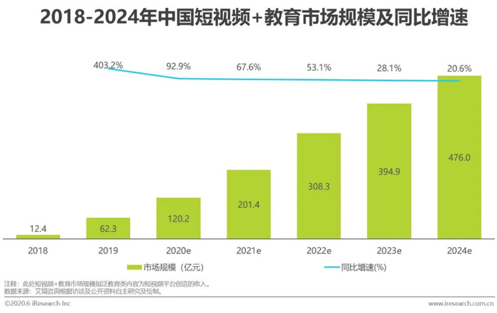99这里视频精品2019，精选优质内容