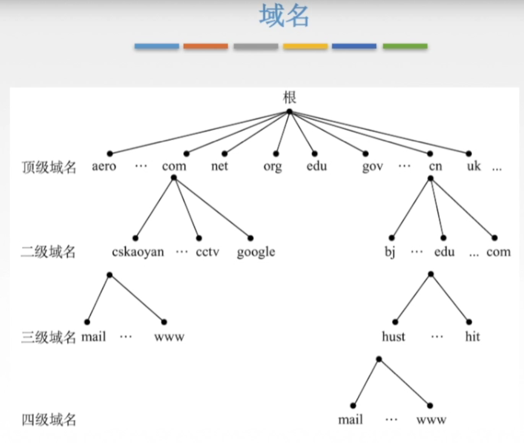 比思论坛域名云谈风轻比思论坛域名解析-第2张图片