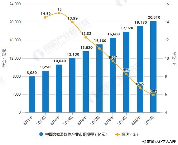 博发娱乐，娱乐产业的璀璨之星-第2张图片