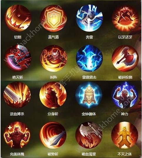 三剑客奇迹战士加点攻略