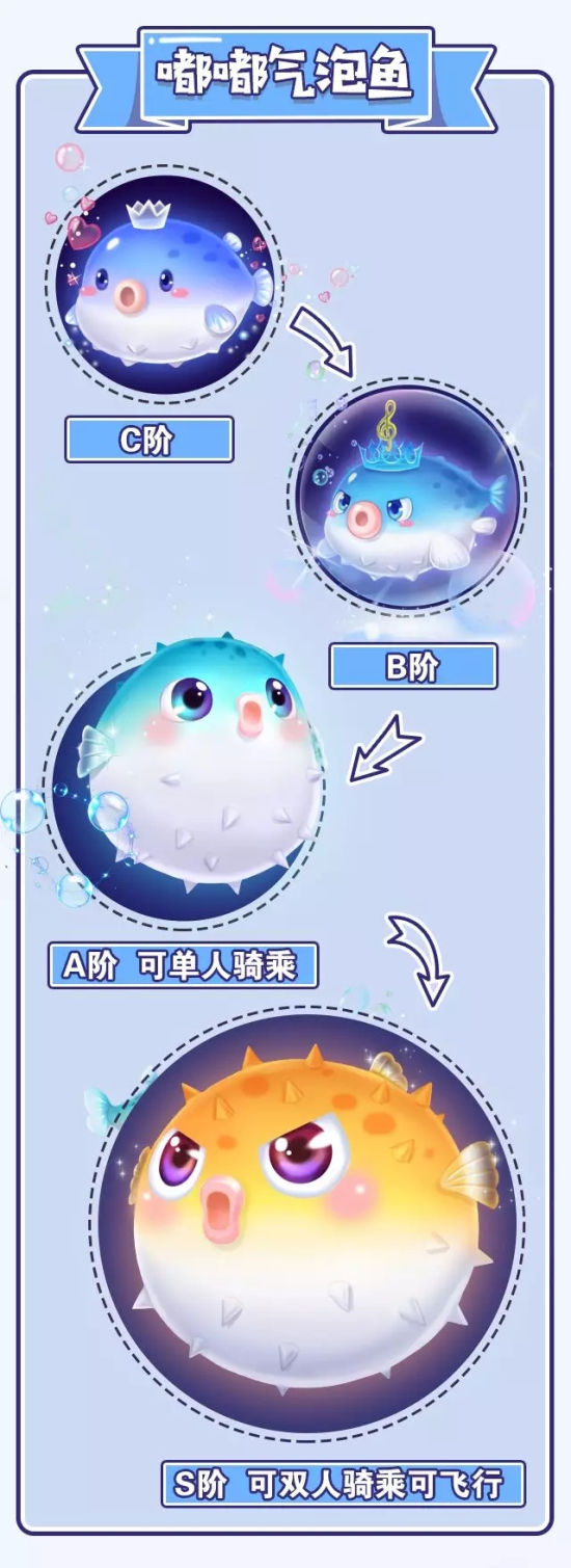 qq炫舞成就怎么完成QQ炫舞成就大全-第2张图片