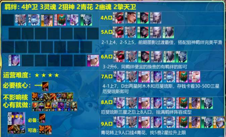 云顶之弈S11上线时间揭秘