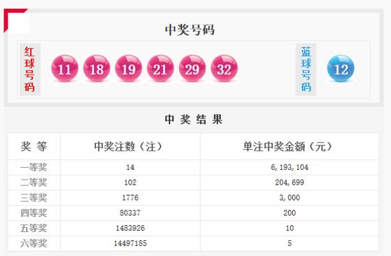 澳门彩开奖结果揭晓-第2张图片