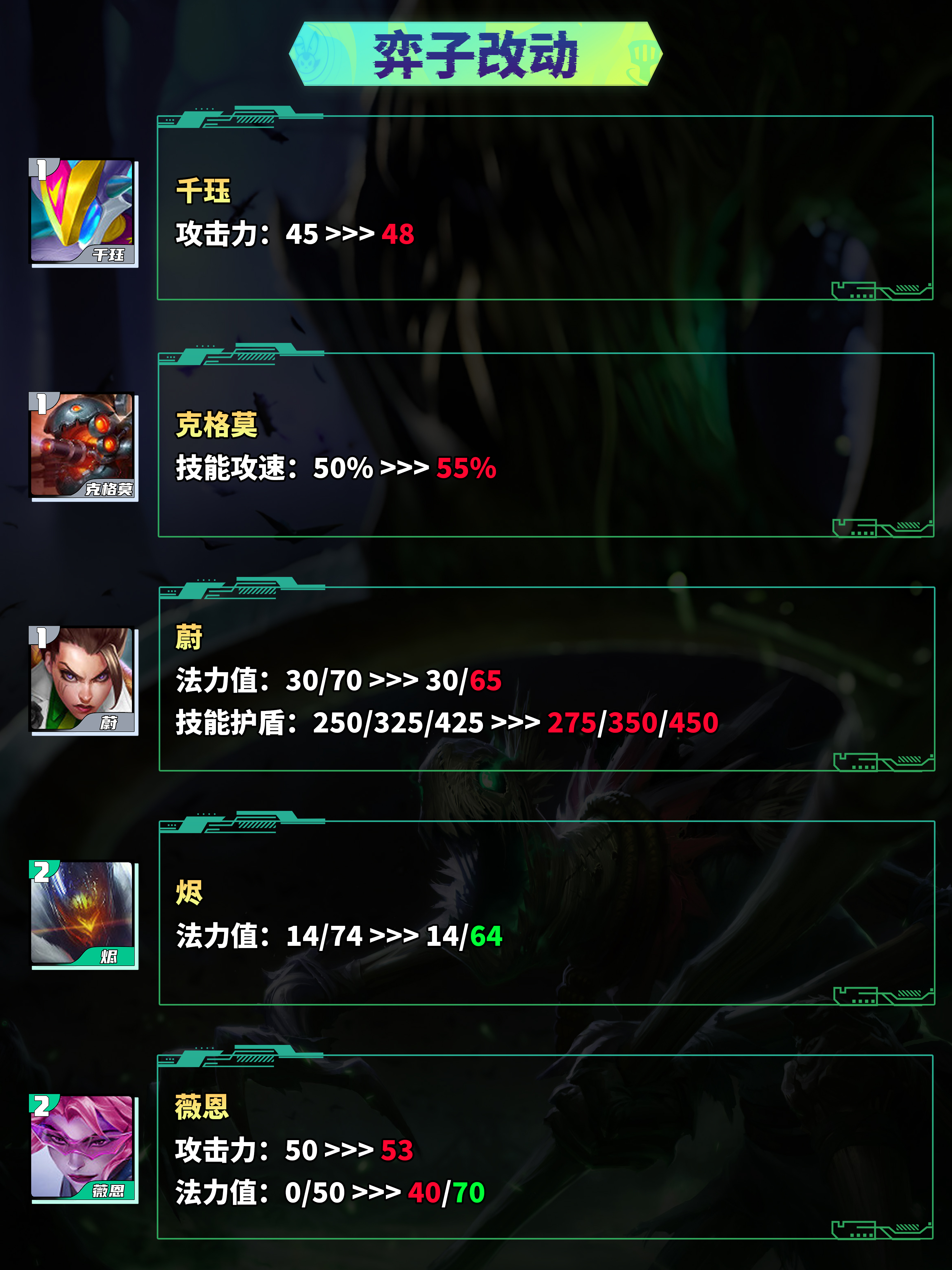 揭秘lol vn，游戏背后的魅力与影响-第3张图片