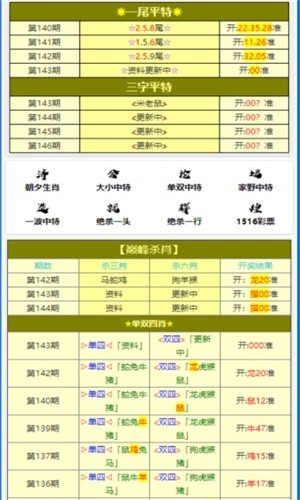 管家婆一码一肖资料免费公开管家婆一码一肖资料免费公开-第2张图片