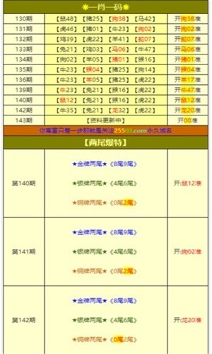 今晚澳门开最准一肖一码