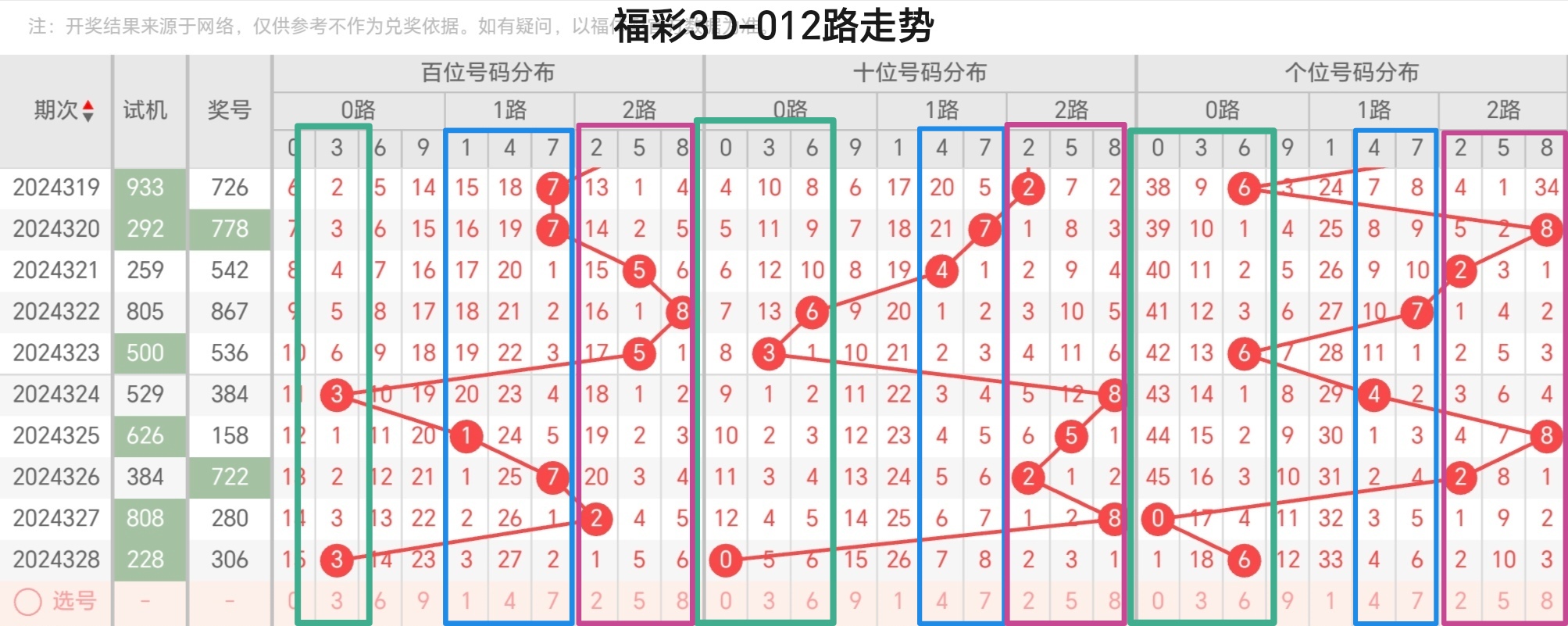 关于49图库大全免费资料图2023的全面解析