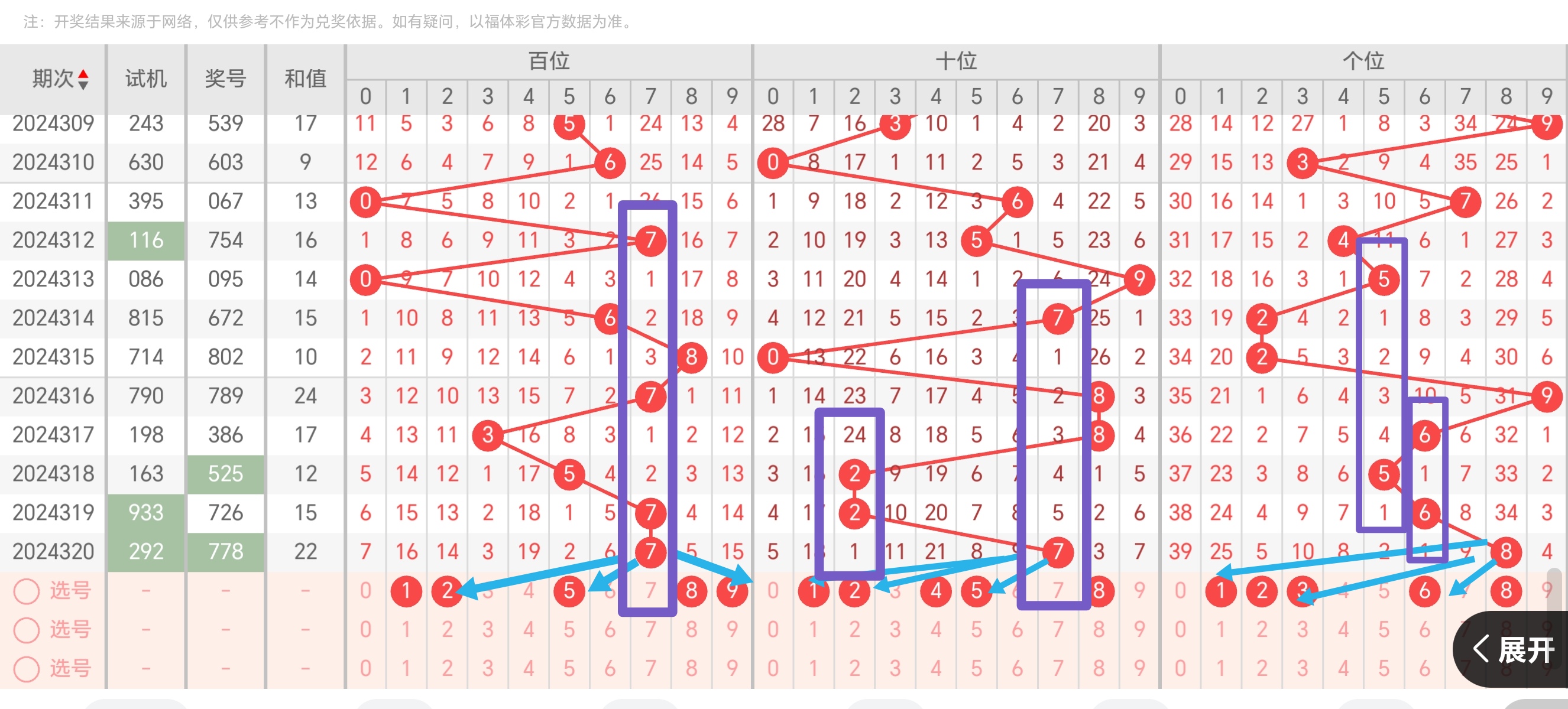 3D牛彩网总汇图大全-第3张图片