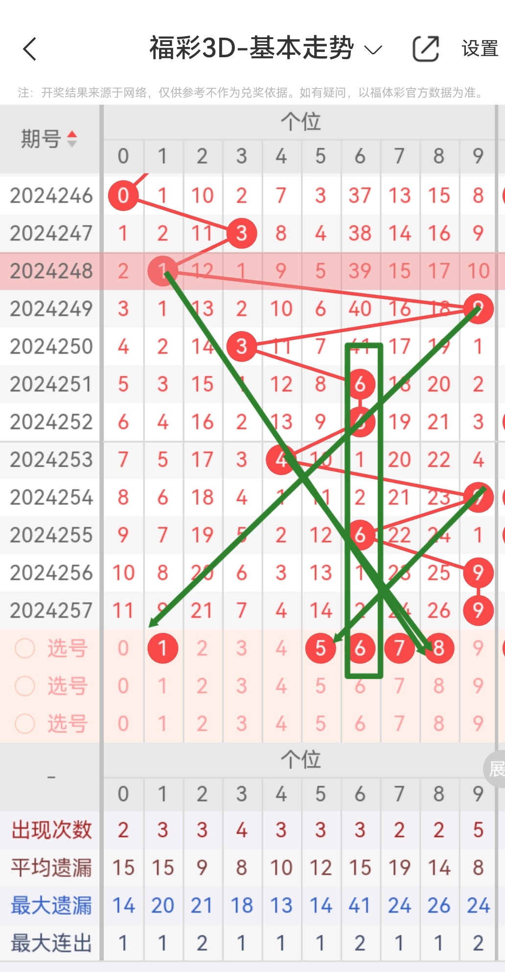 天齐网3d首页保真版3d和值表天齐网3D首页保真版3D，探索数字时代的视觉盛宴-第1张图片