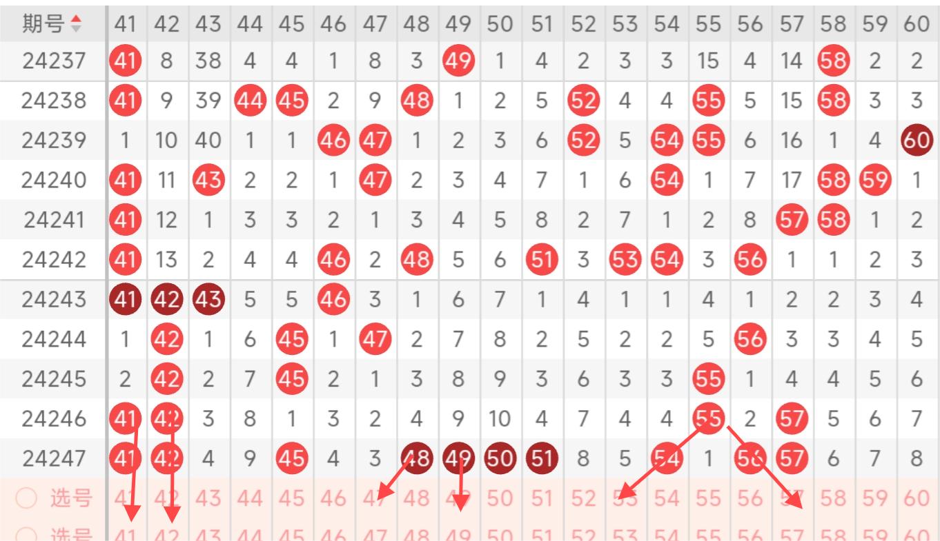 今日快乐8开奖结果查询65期今日快乐8开奖结果查询-第3张图片
