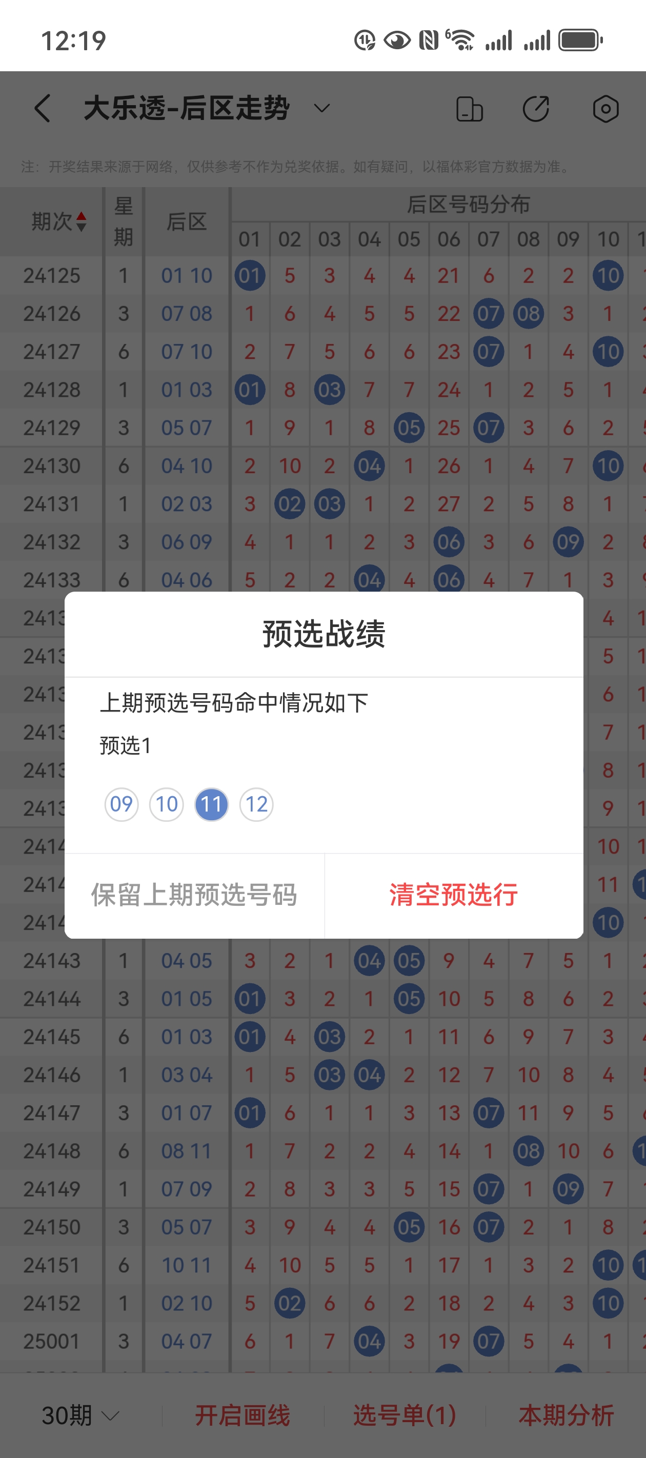 大乐透精准预测十专家大乐透精准预测十专家