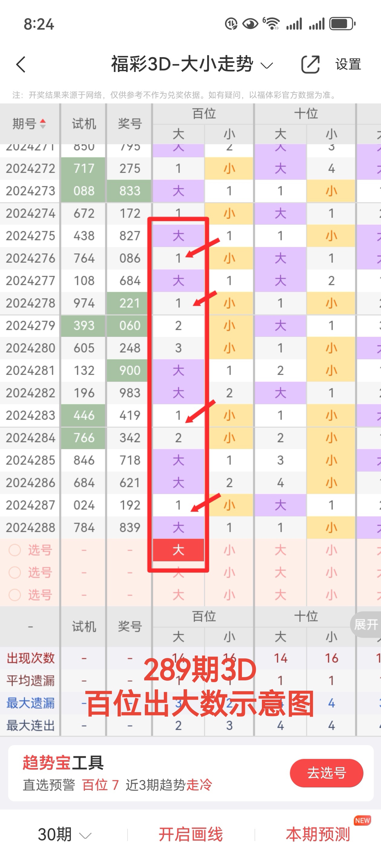 天下彩票免费资料大全