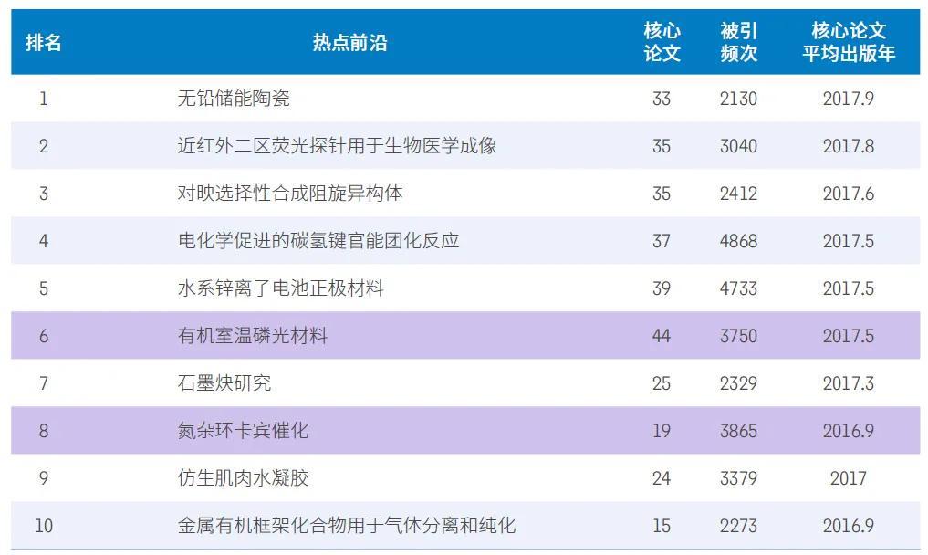 94vvv94vvv，科技前沿与未来展望-第2张图片