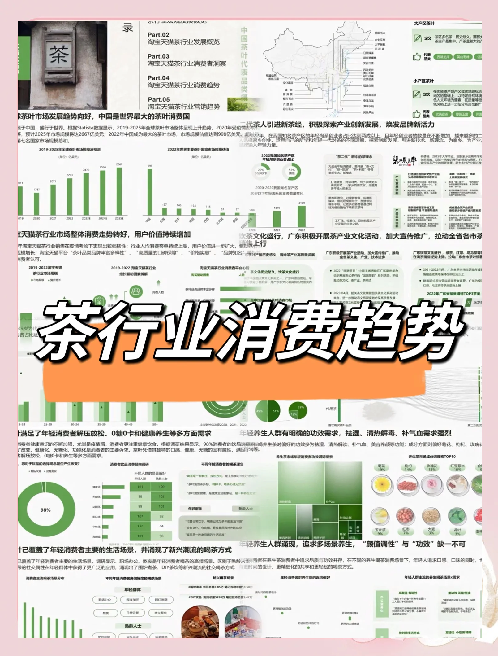 茶叶市场行情茶叶市场行情分析