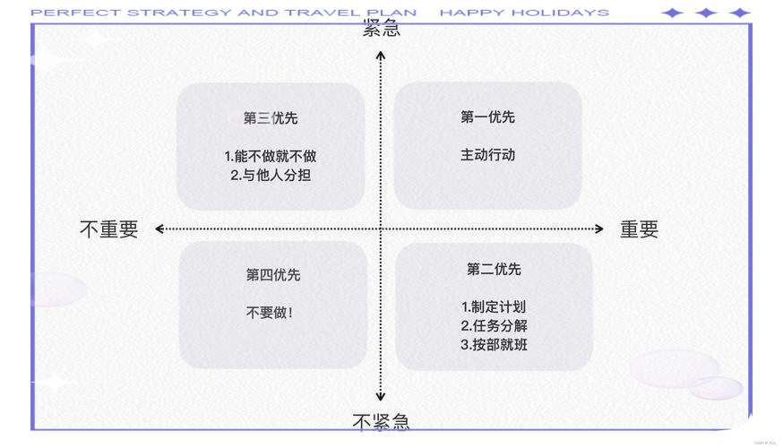 插桶30分钟一卡二卡三卡四卡插桶时间管理，高效利用30分钟卡片