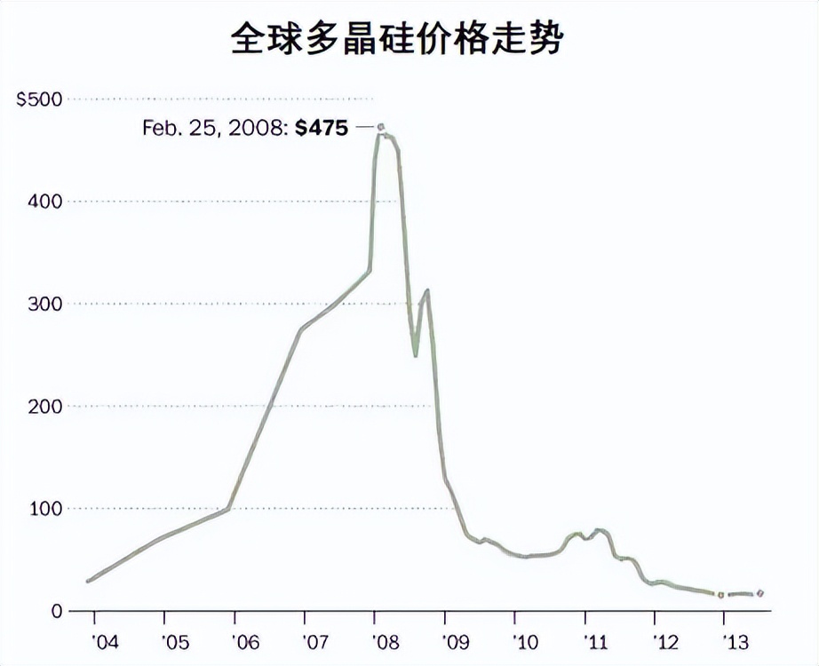 江西十一选五走势图一定牛