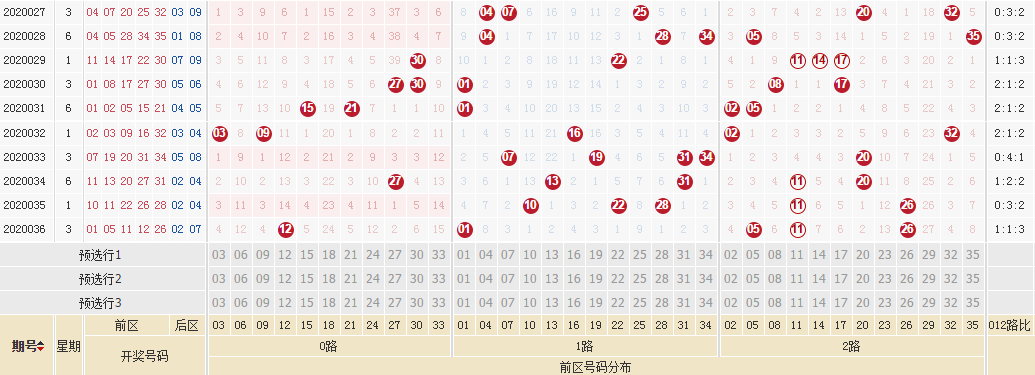 大乐透综合版新浪彩票旧版大乐透综合版新浪彩票，全面解析与购买指南