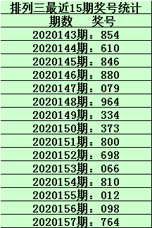 排三走势图新浪网排三走势图新浪网，彩票预测与市场分析-第2张图片
