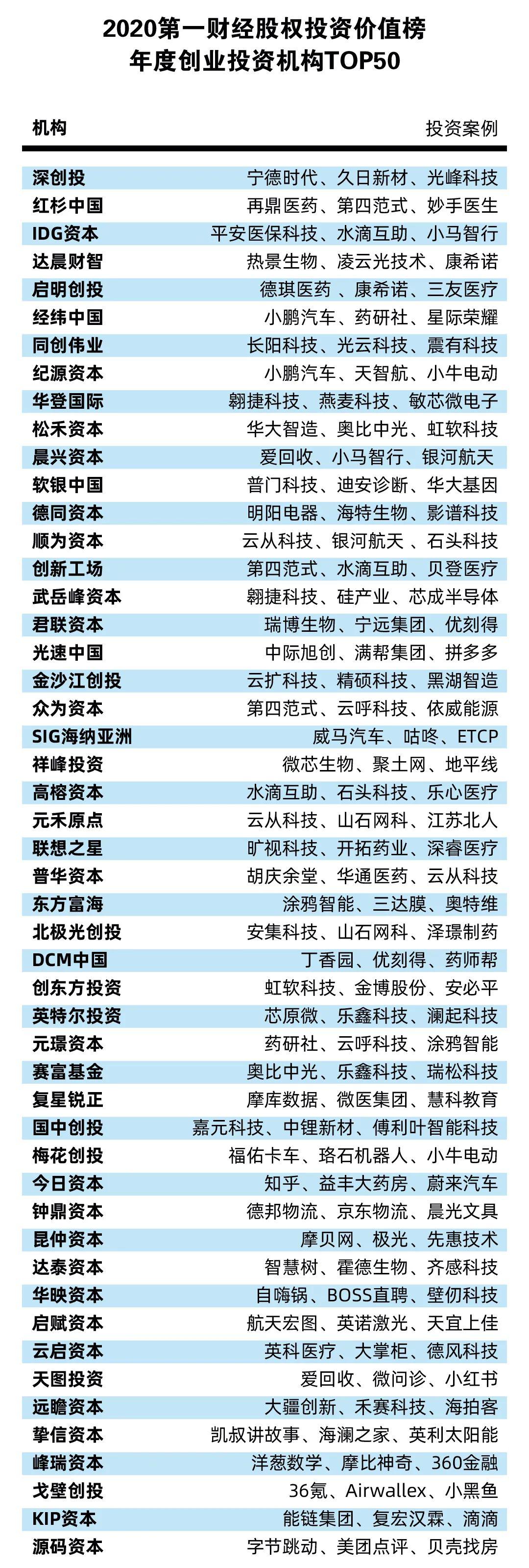 第一财经频道节目表第一财经频道节目表-第2张图片