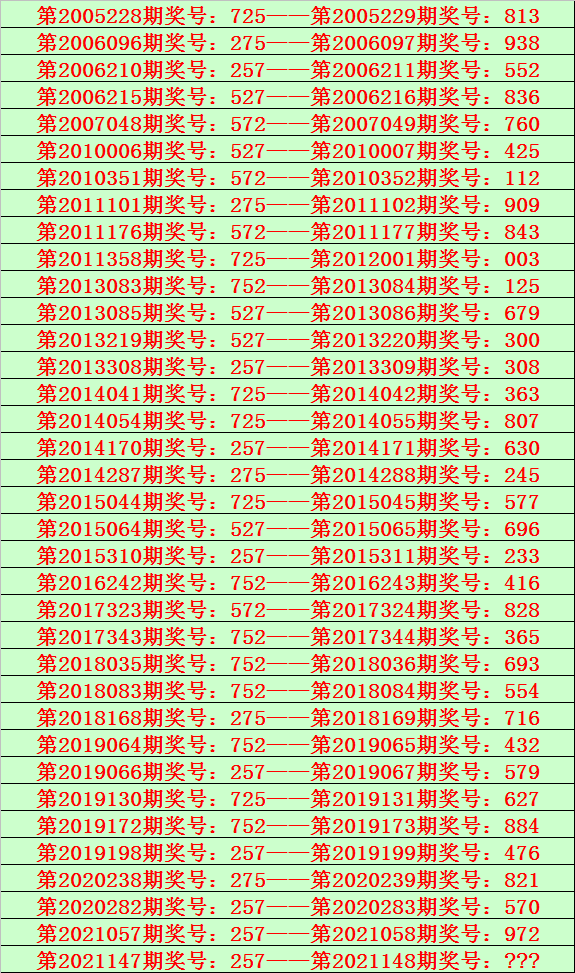 金彩网天下彩天空彩票金彩网天下彩天空彩票，探索数字彩票的无限可能-第1张图片