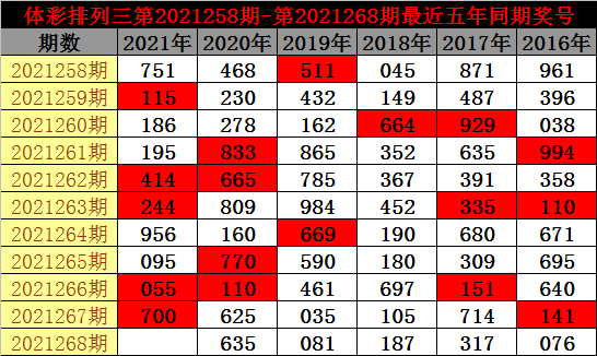 平特一肖公式永久性平特一肖公式，预测彩票中奖的神秘秘诀-第3张图片