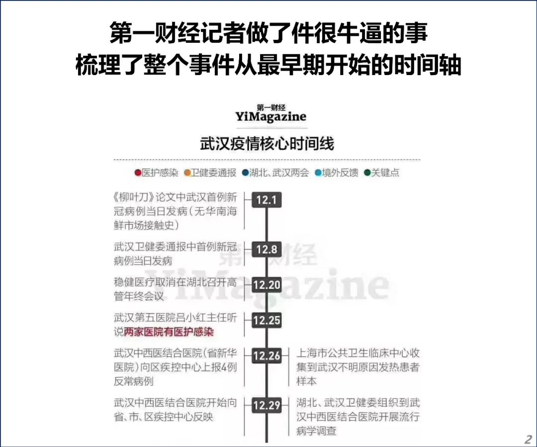第一财经频道节目表第一财经频道节目表-第3张图片