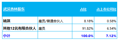 2021+年香港正版资料大全2022最准资料香港大全