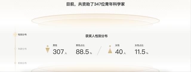 上海11选五的开奖结果查询上海11选五开奖结果揭晓-第2张图片