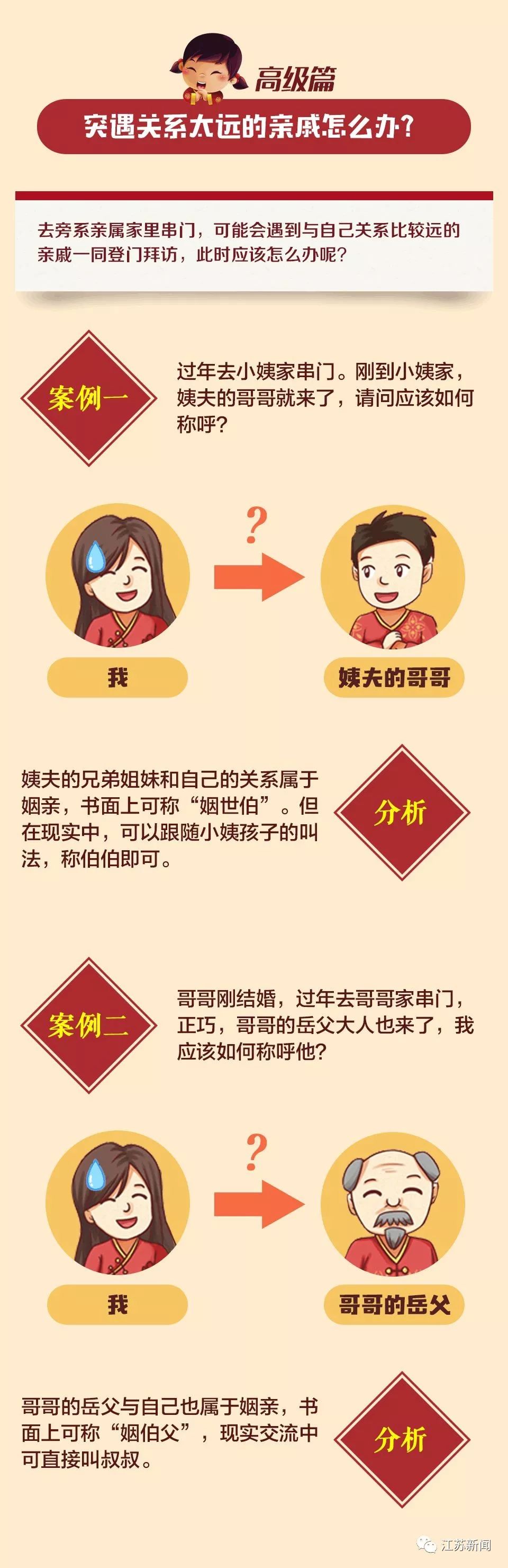 女儿管爸爸叫老公吗女儿管爸爸叫老公