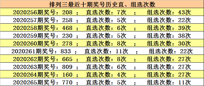 排三走势图新浪网排三走势图新浪网，彩票预测与市场分析