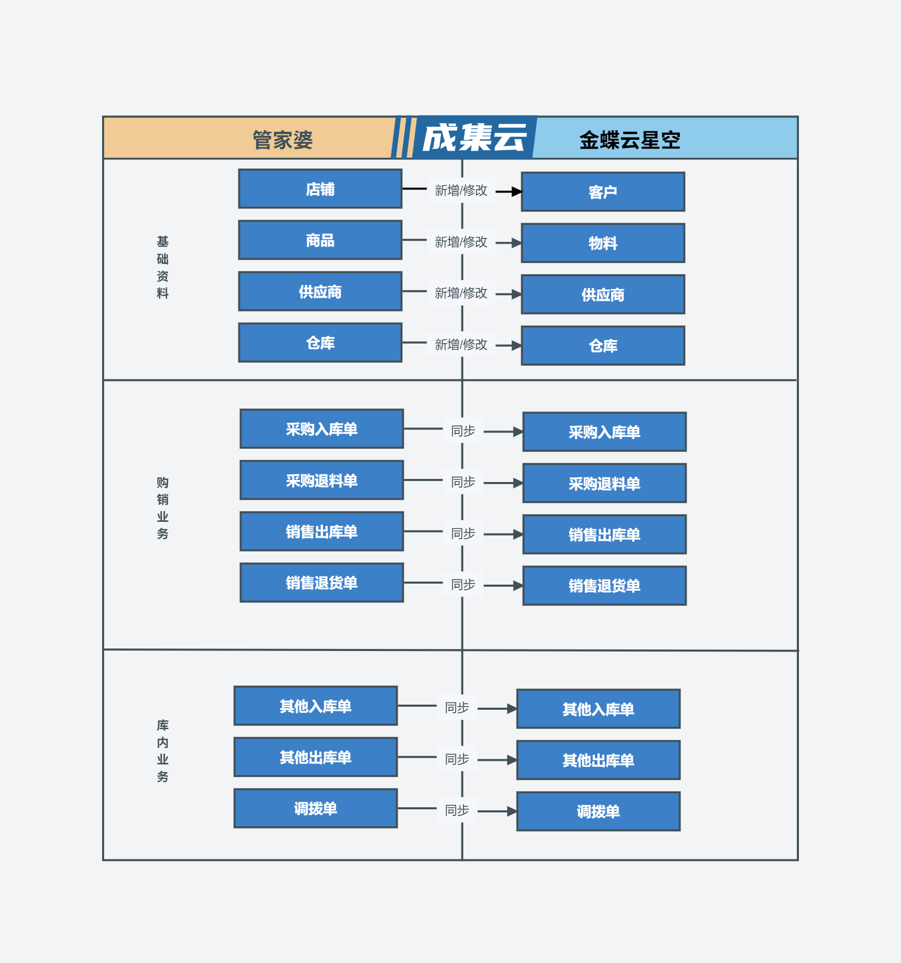 管家婆一笑一马100正确管家婆一笑一马100，智慧与成功的秘诀