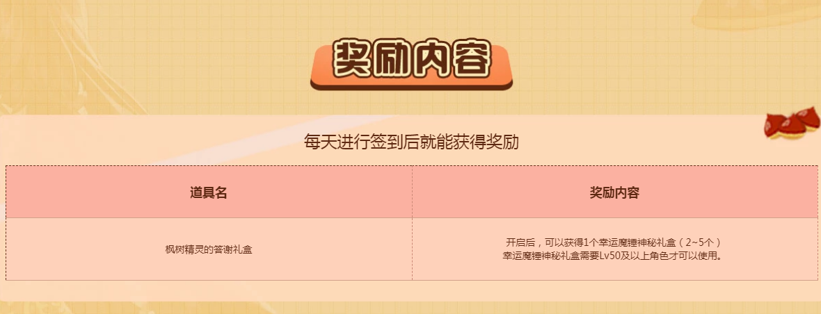 免费的奖励网站大全-第2张图片