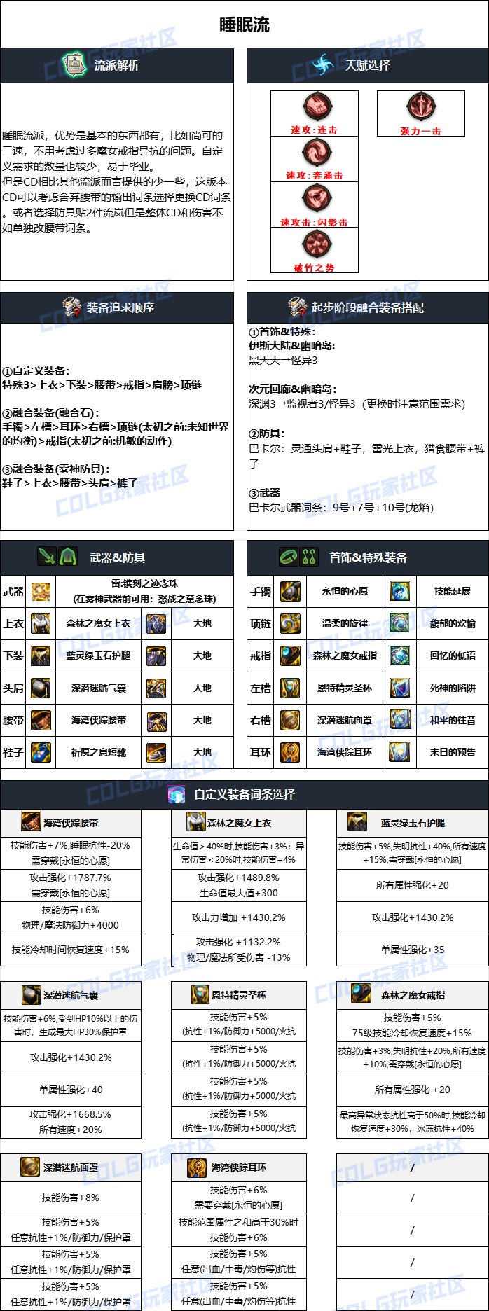 dnf刷图职业排行2025DNF刷图职业解析-第2张图片