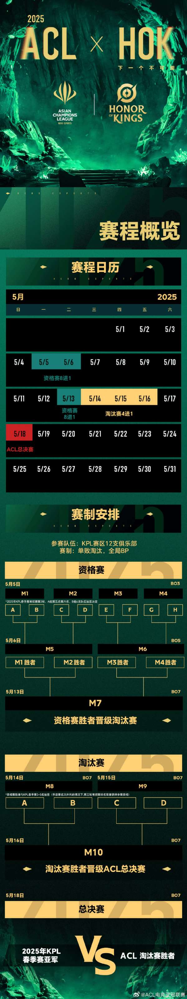 5eplay5epl，电竞新纪元-第2张图片