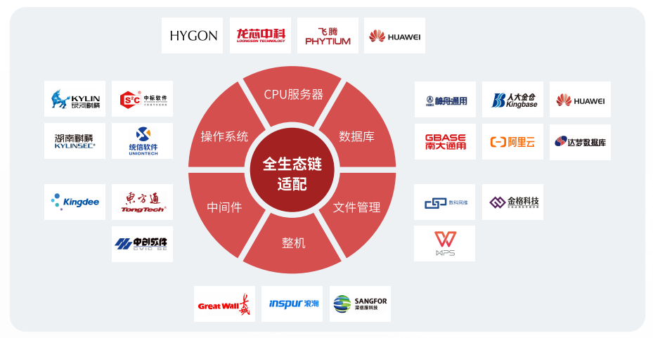 神通网神通网，探索网络世界的神秘通道