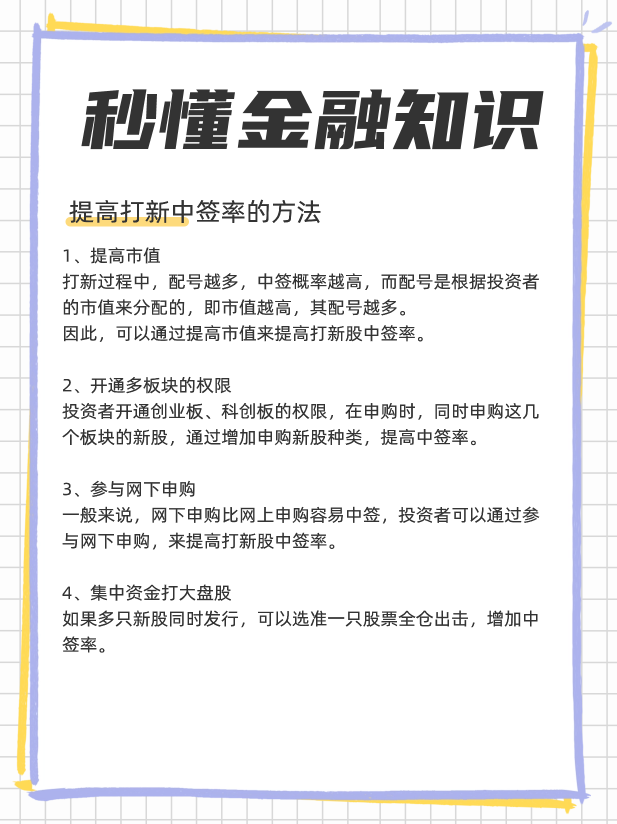新股申购与中签查询新股申购一览表新股申购与中签查询