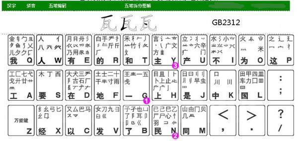 色五笔怎么打字色五，探索神秘与诱惑的交织