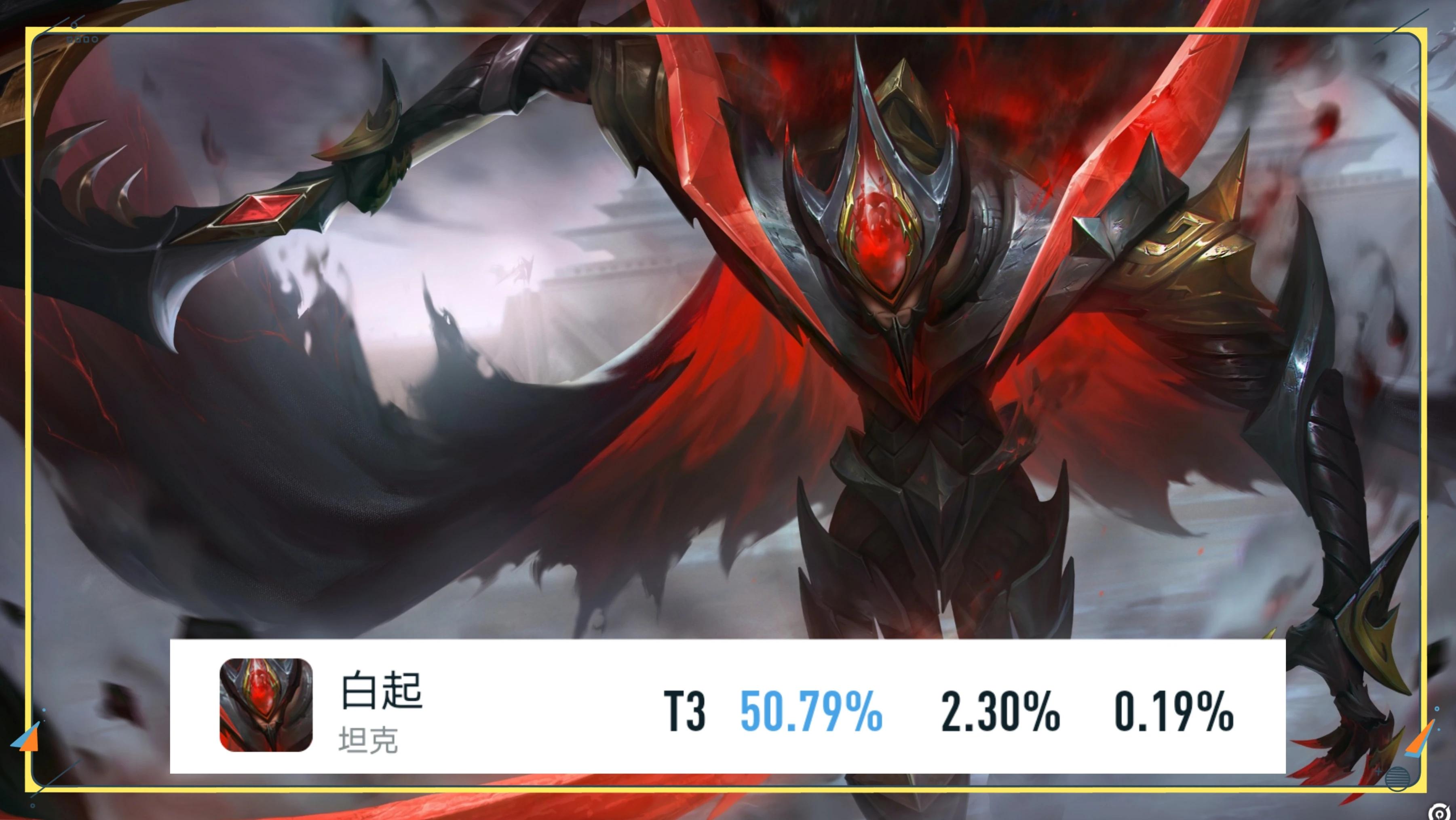 关于S33赛季结束时间的文章
